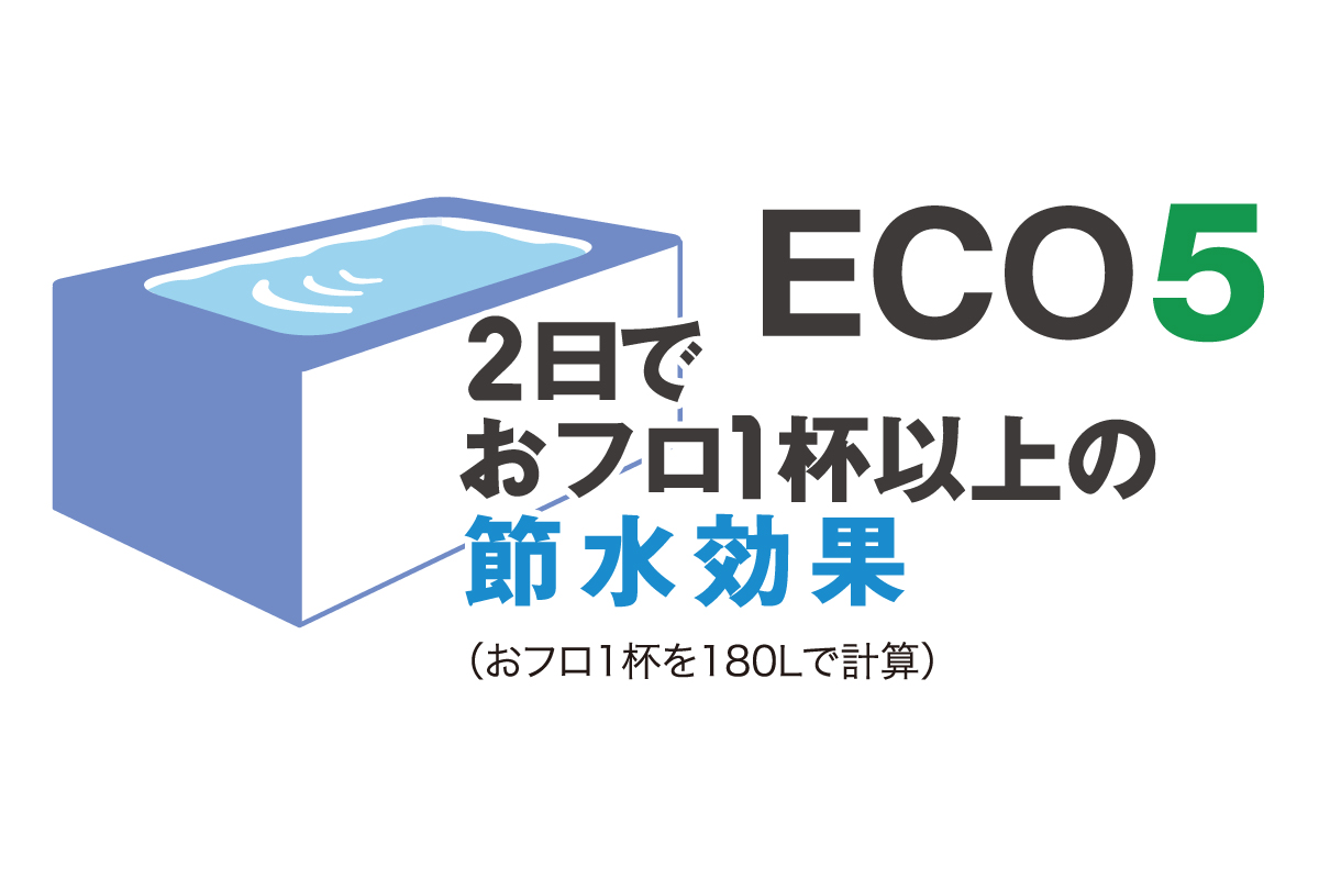 【超節水ECO5トイレ】