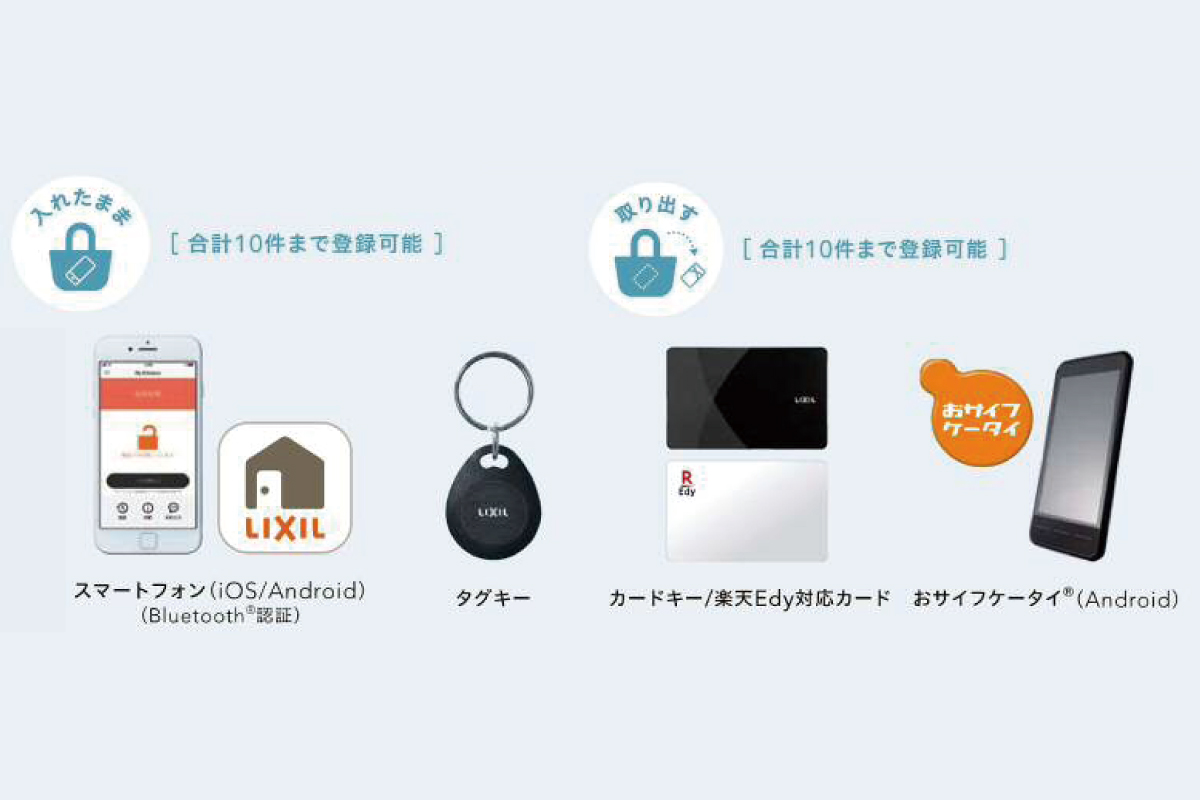 【選べる鍵タイプ】