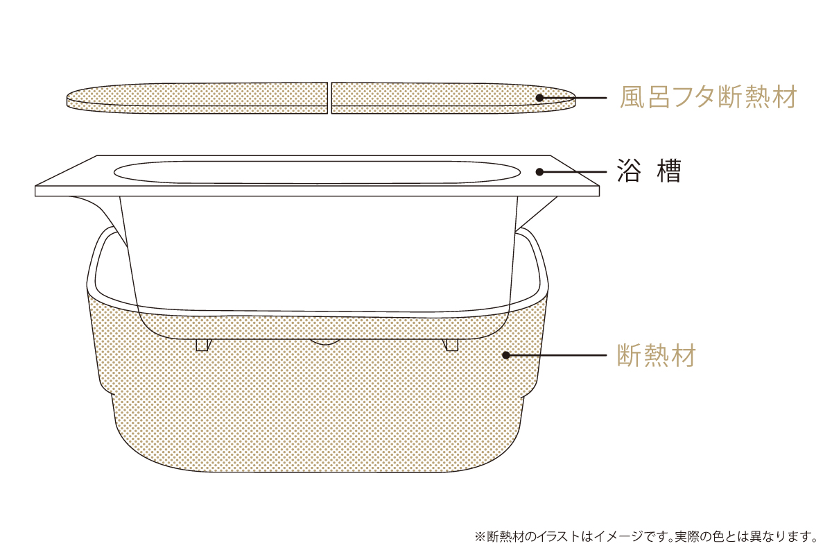 【遅く帰っても温かいお風呂がお出迎え】