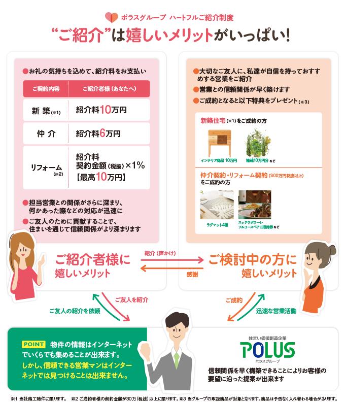 ご紹介は嬉しいメリットがいっぱい