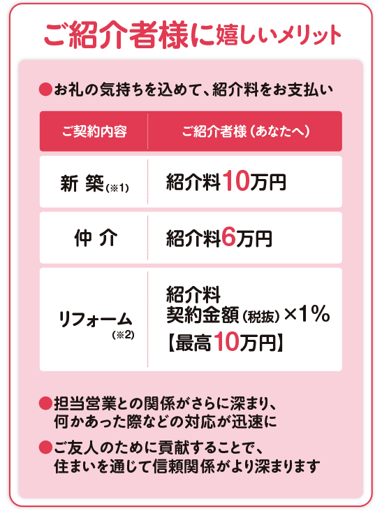 ご紹介は嬉しいメリットがいっぱい